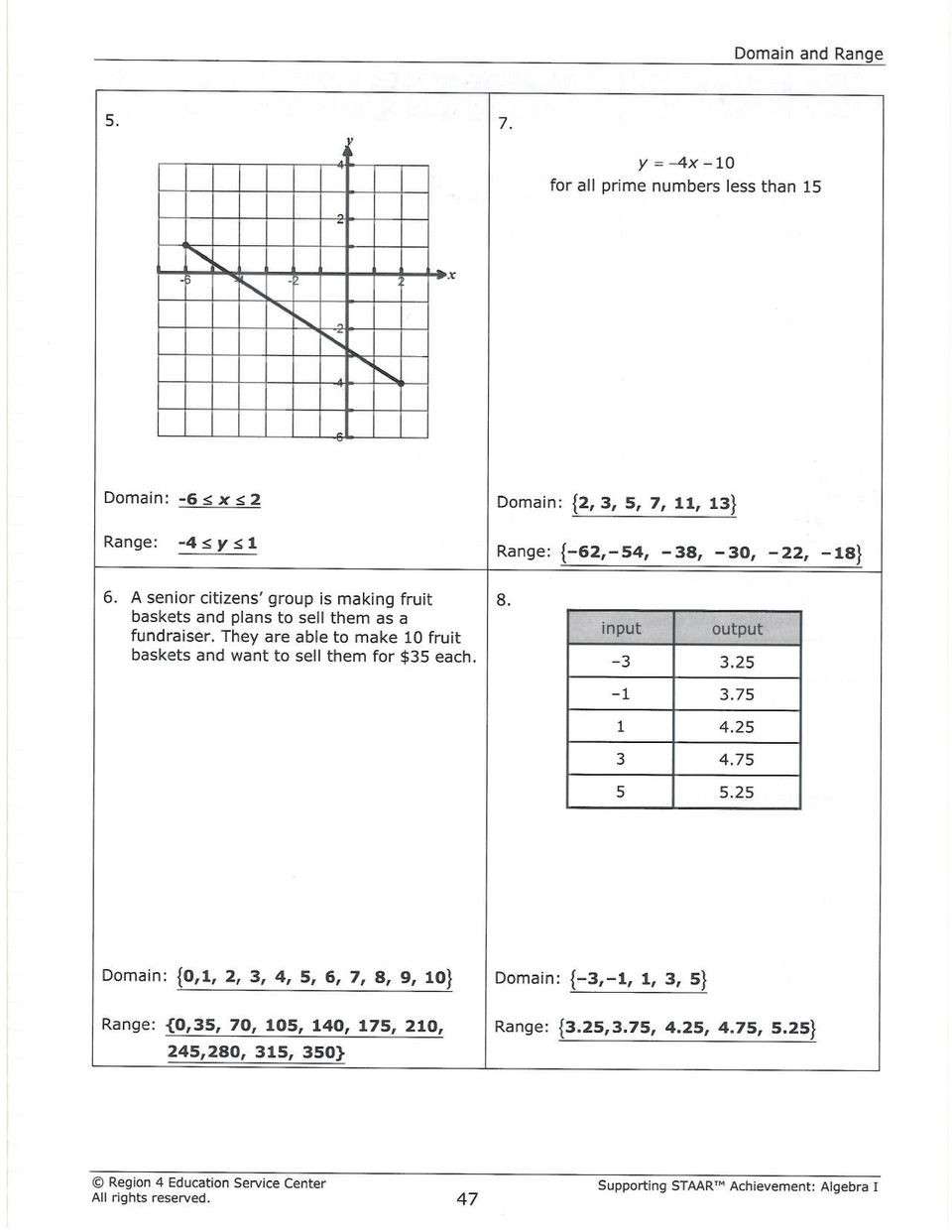 80 Printable Worksheet Domain And Range 8