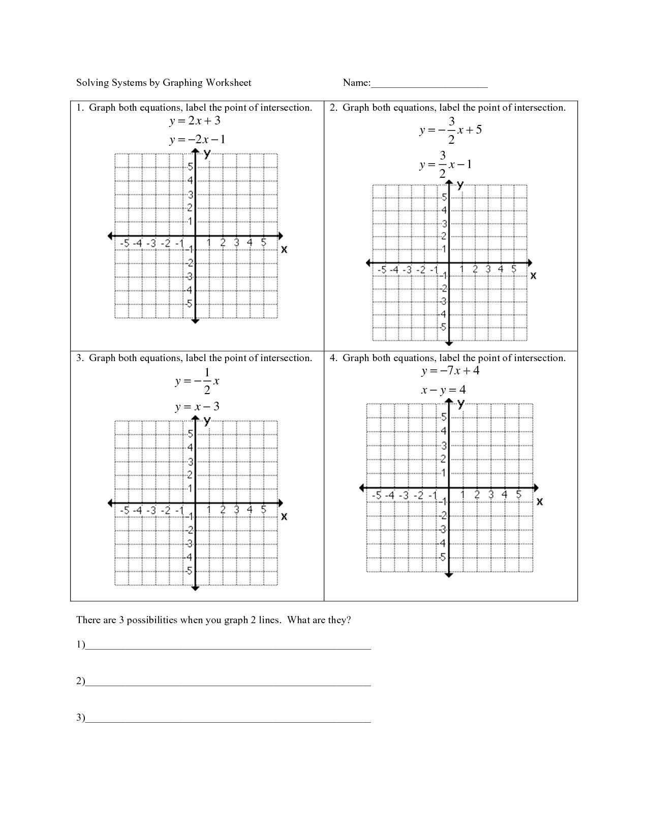 90 Graphing Inequalities Worksheet Pdf 14