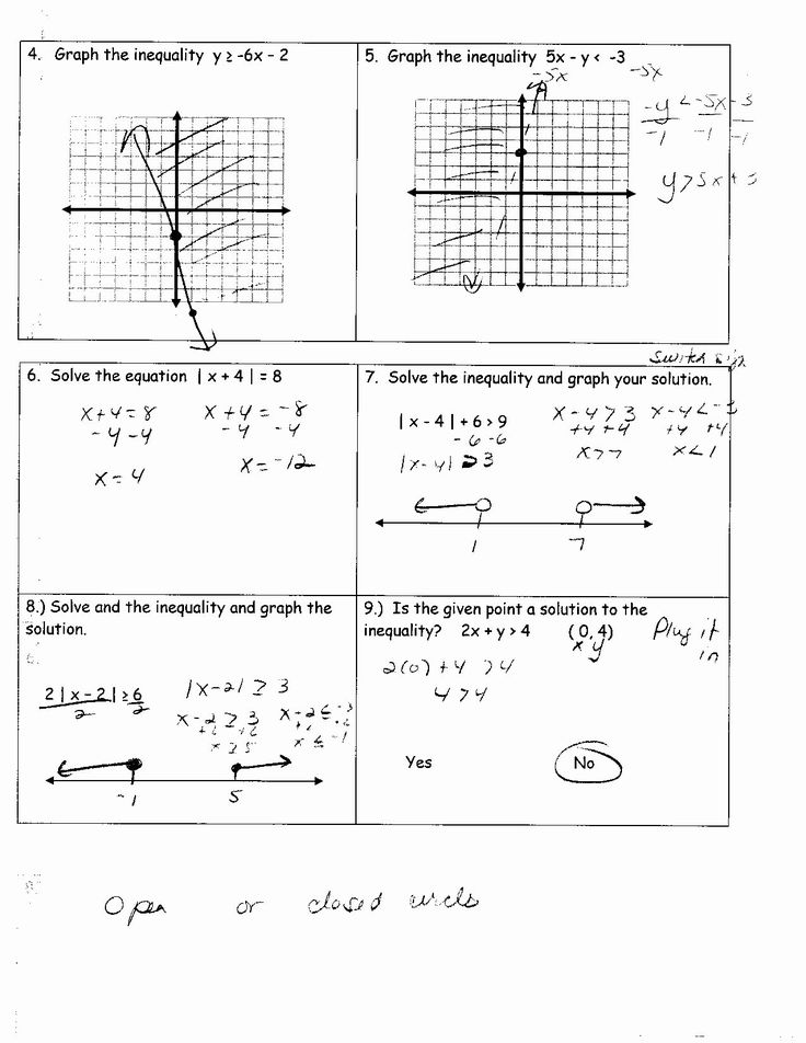 90 Graphing Inequalities Worksheet Pdf 20