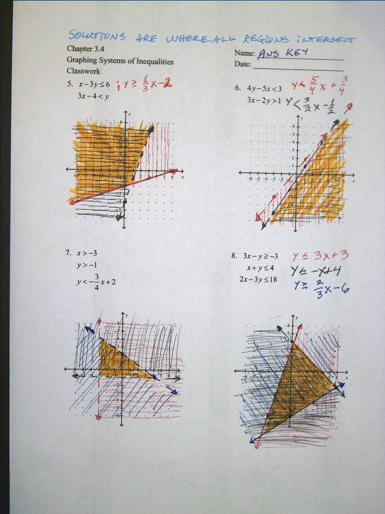 90 Graphing Inequalities Worksheet Pdf 24