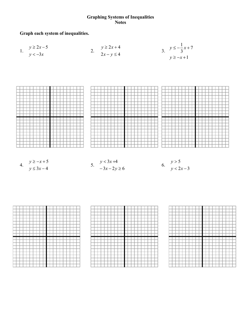 90 Graphing Inequalities Worksheet Pdf 29