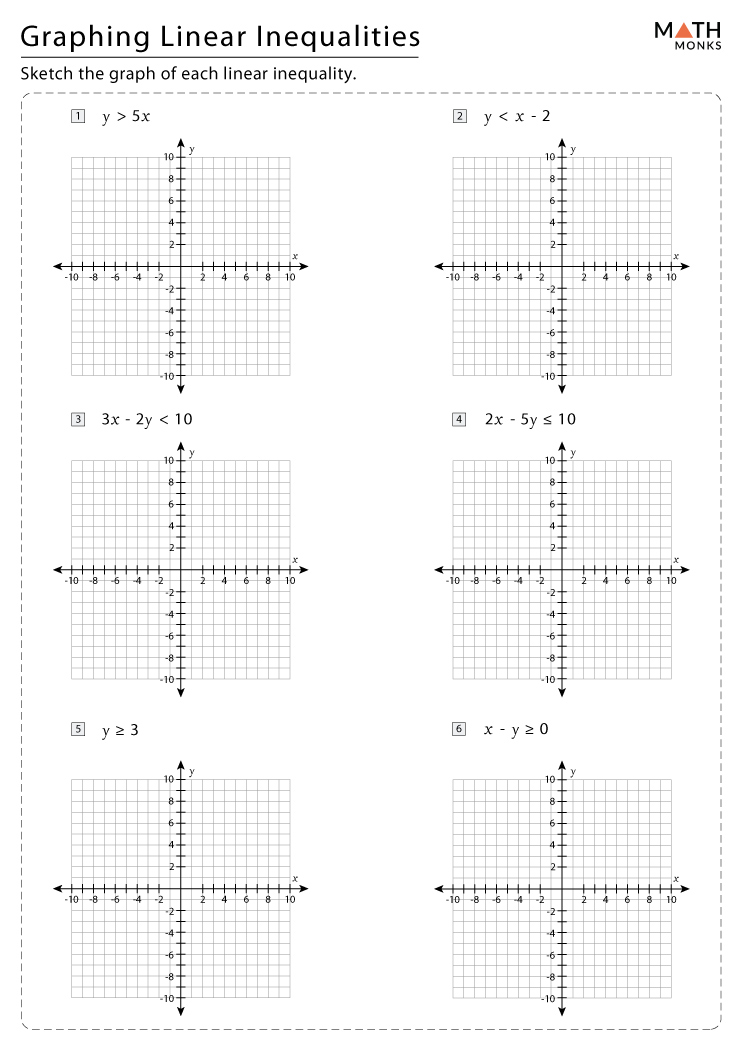 90 Graphing Inequalities Worksheet Pdf 3