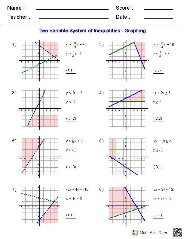 90 Graphing Inequalities Worksheet Pdf 30