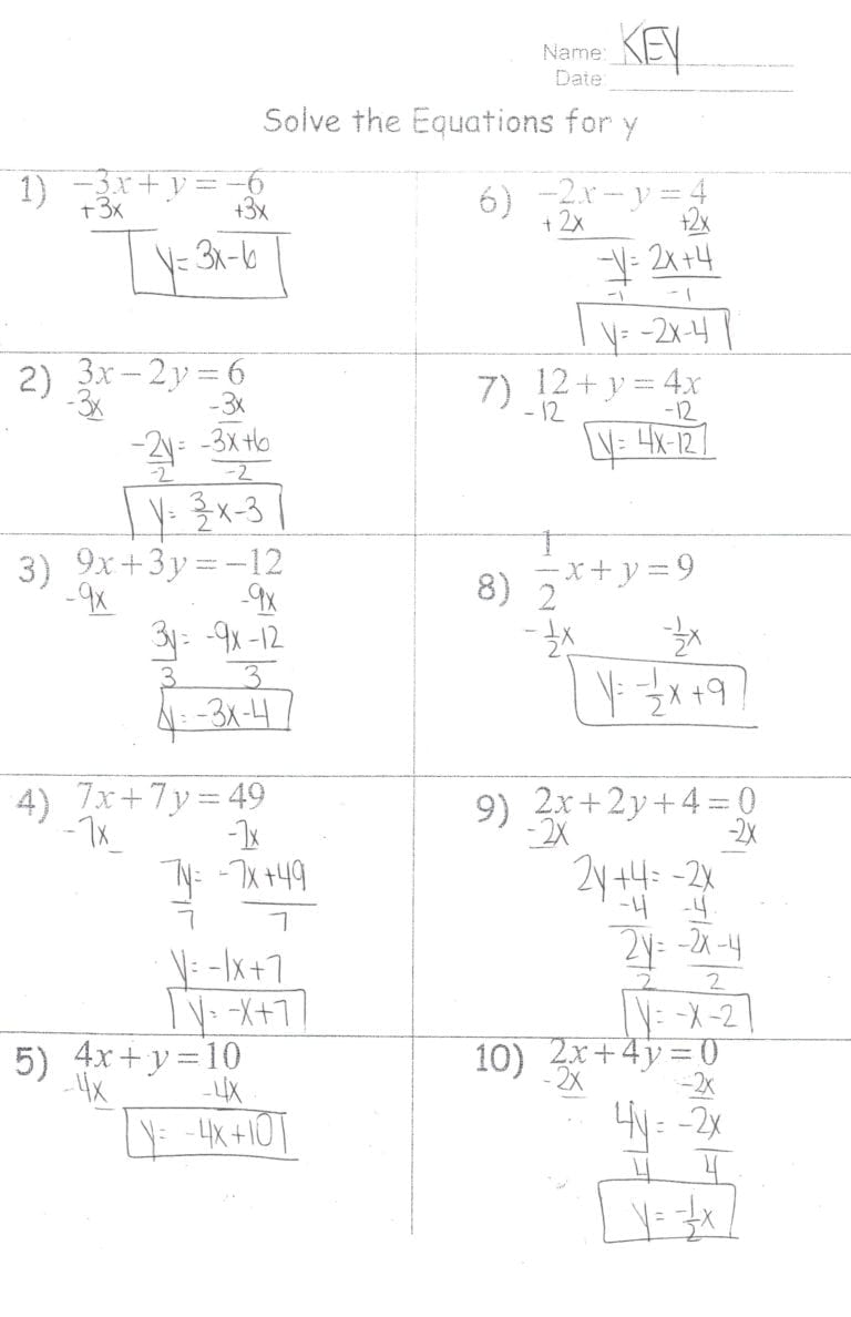 90 Graphing Inequalities Worksheet Pdf 32