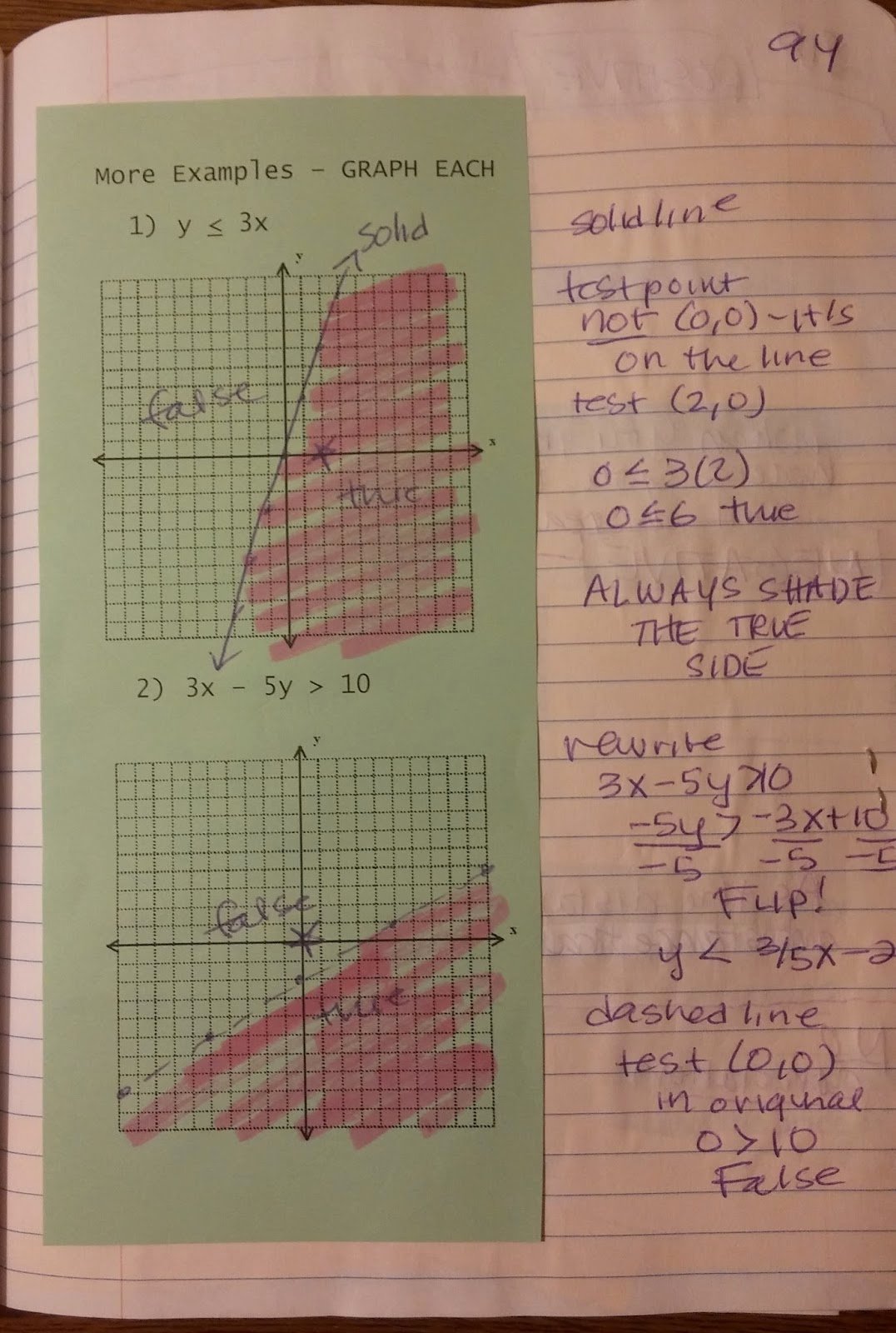 90 Graphing Inequalities Worksheet Pdf 42