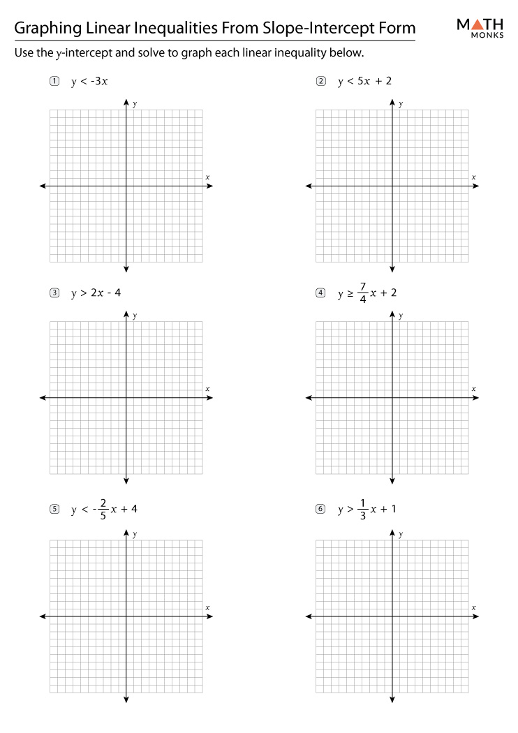 90 Graphing Inequalities Worksheet Pdf 51