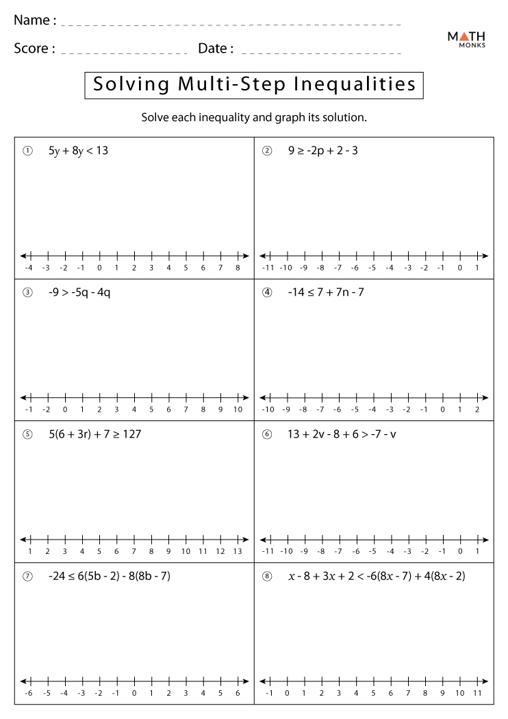 90 Graphing Inequalities Worksheet Pdf 52