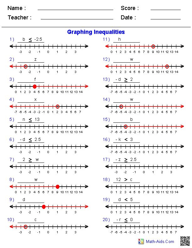 90 Graphing Inequalities Worksheet Pdf 55