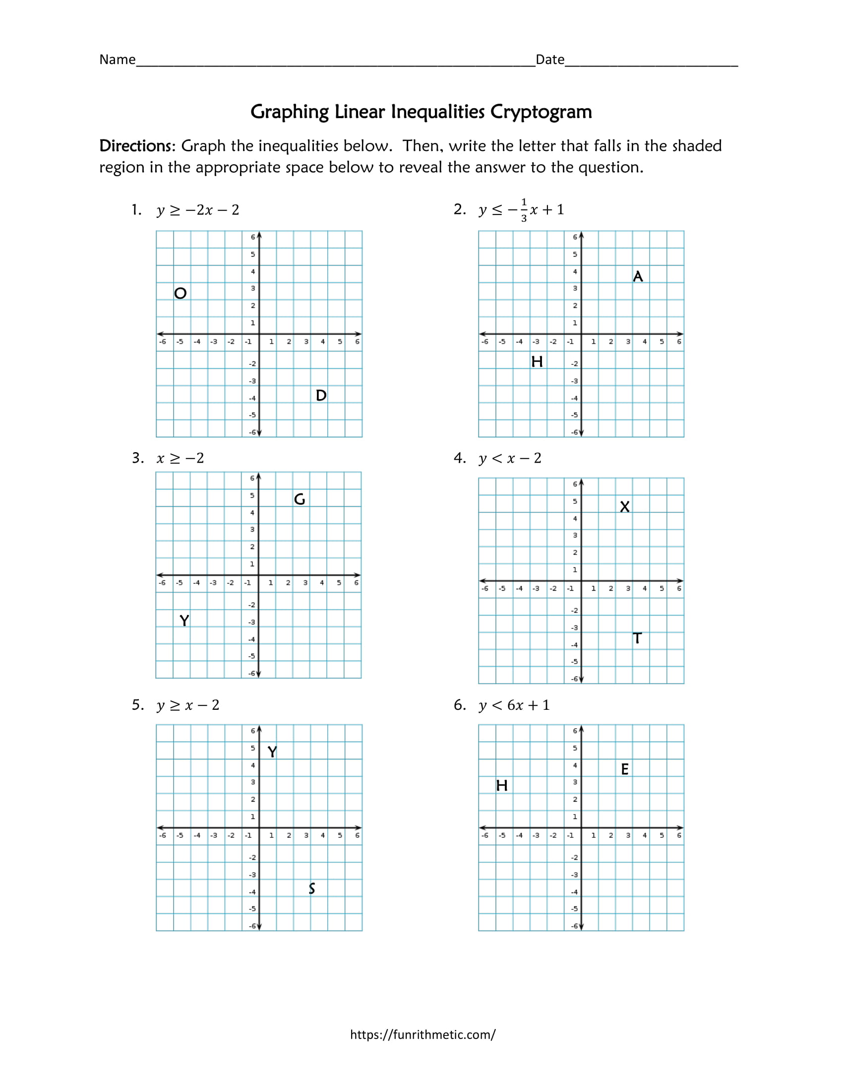 90 Graphing Inequalities Worksheet Pdf 85