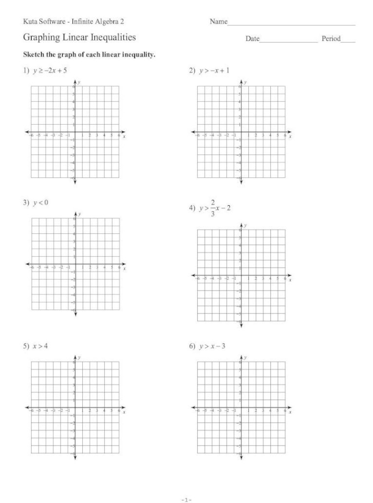 90 Graphing Inequalities Worksheet Pdf 87