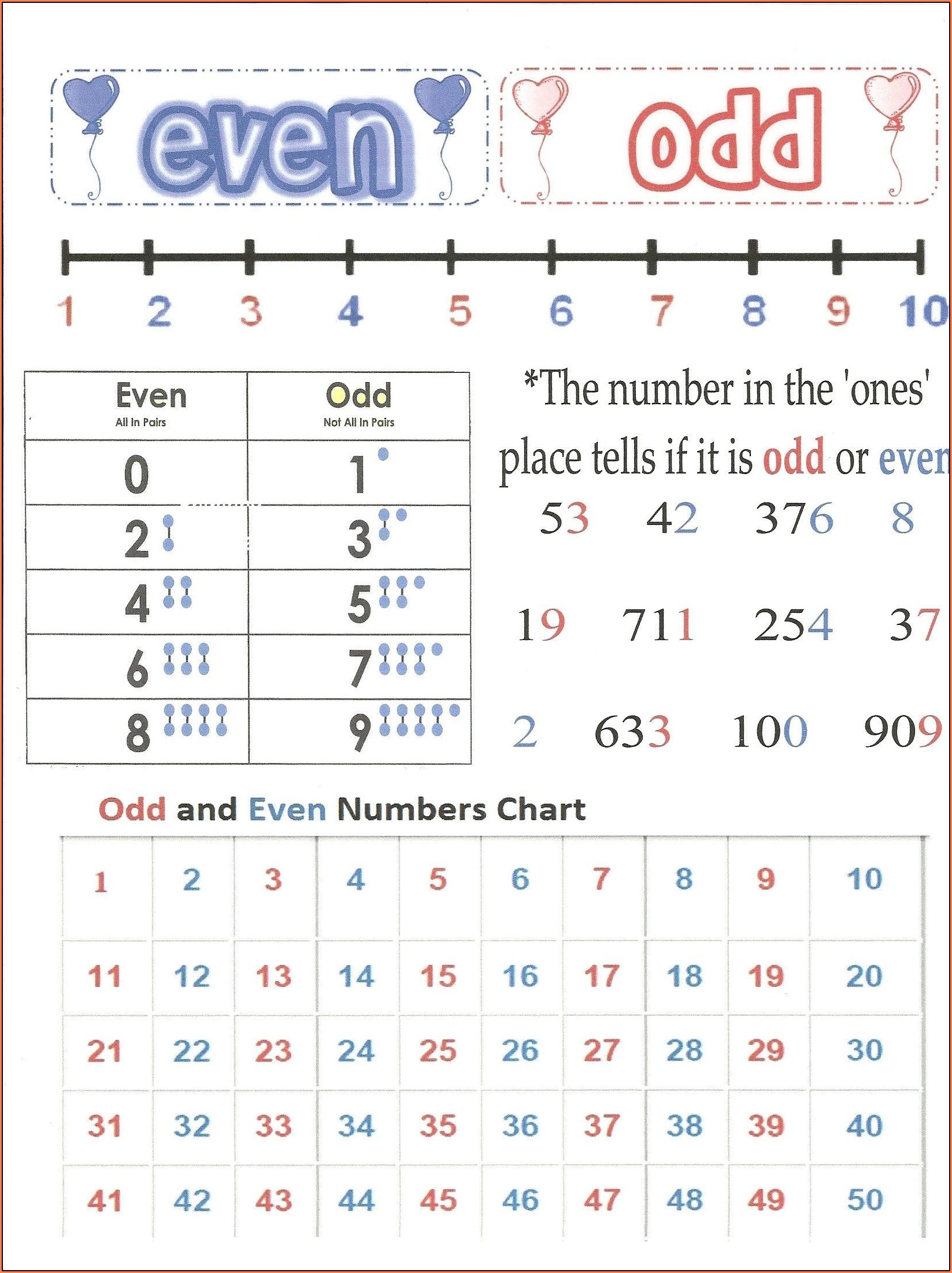 90 Odd And Even Worksheets 76