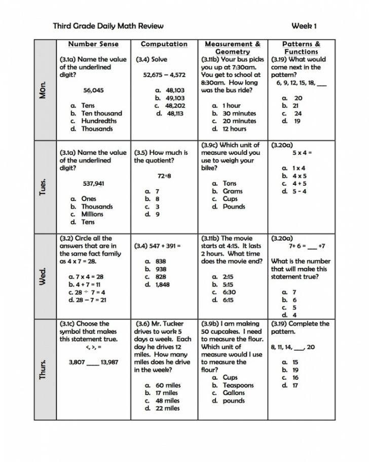 90 Printable 5Th Grad Math Worksheets 63