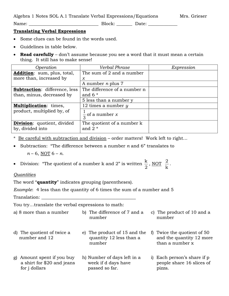 90 Printable Translating Algebraic Expressions Worksheet 22