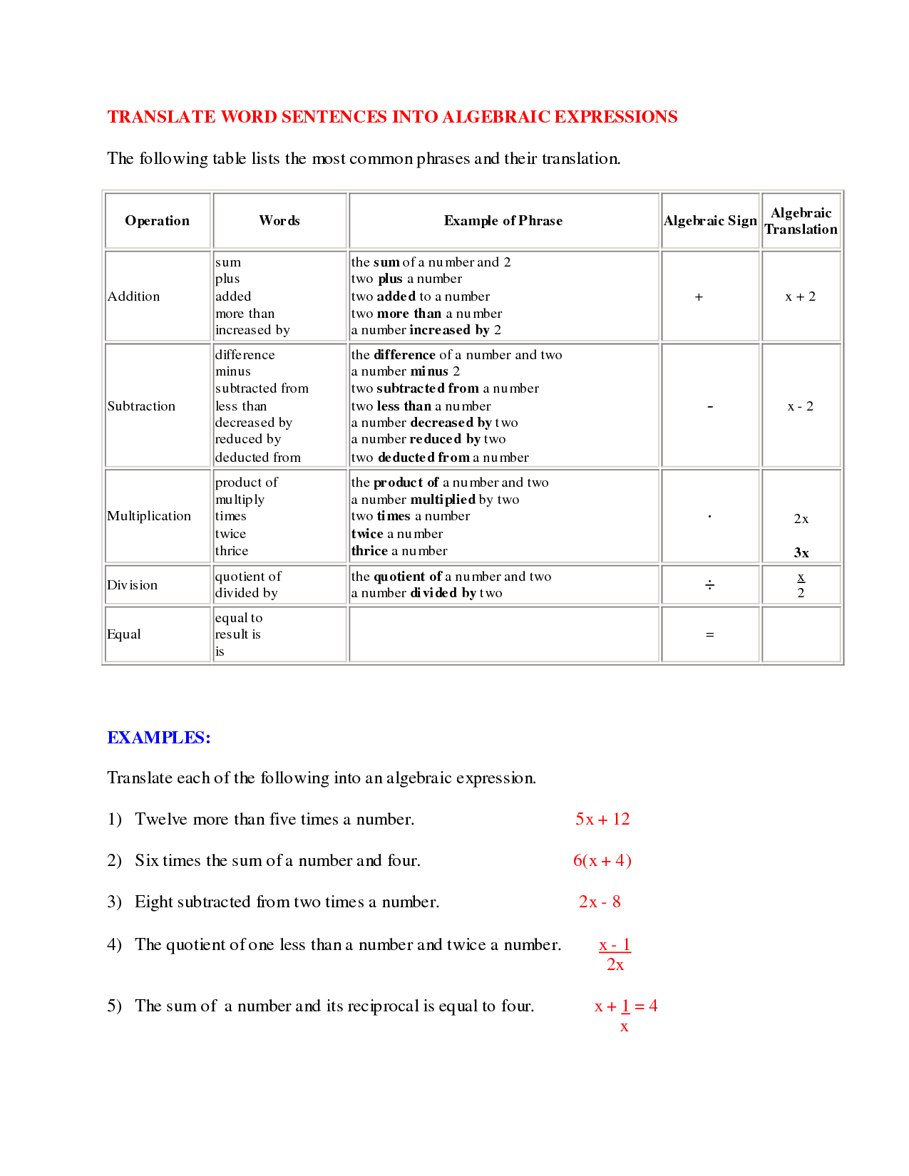 90 Printable Translating Algebraic Expressions Worksheet 33