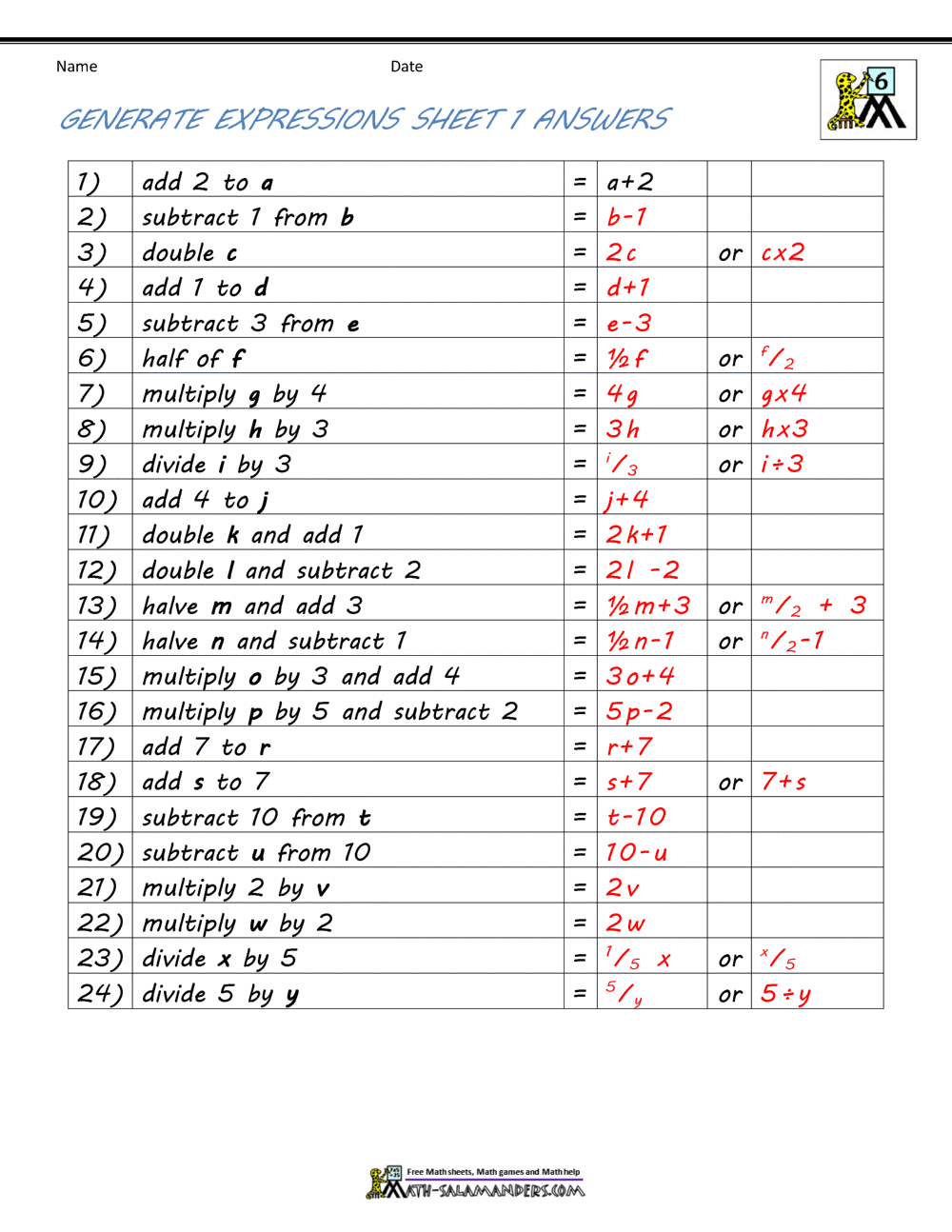 90 Printable Translating Algebraic Expressions Worksheet 4