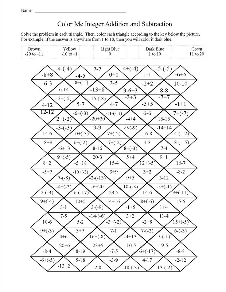 90 Printable Translating Algebraic Expressions Worksheet 83