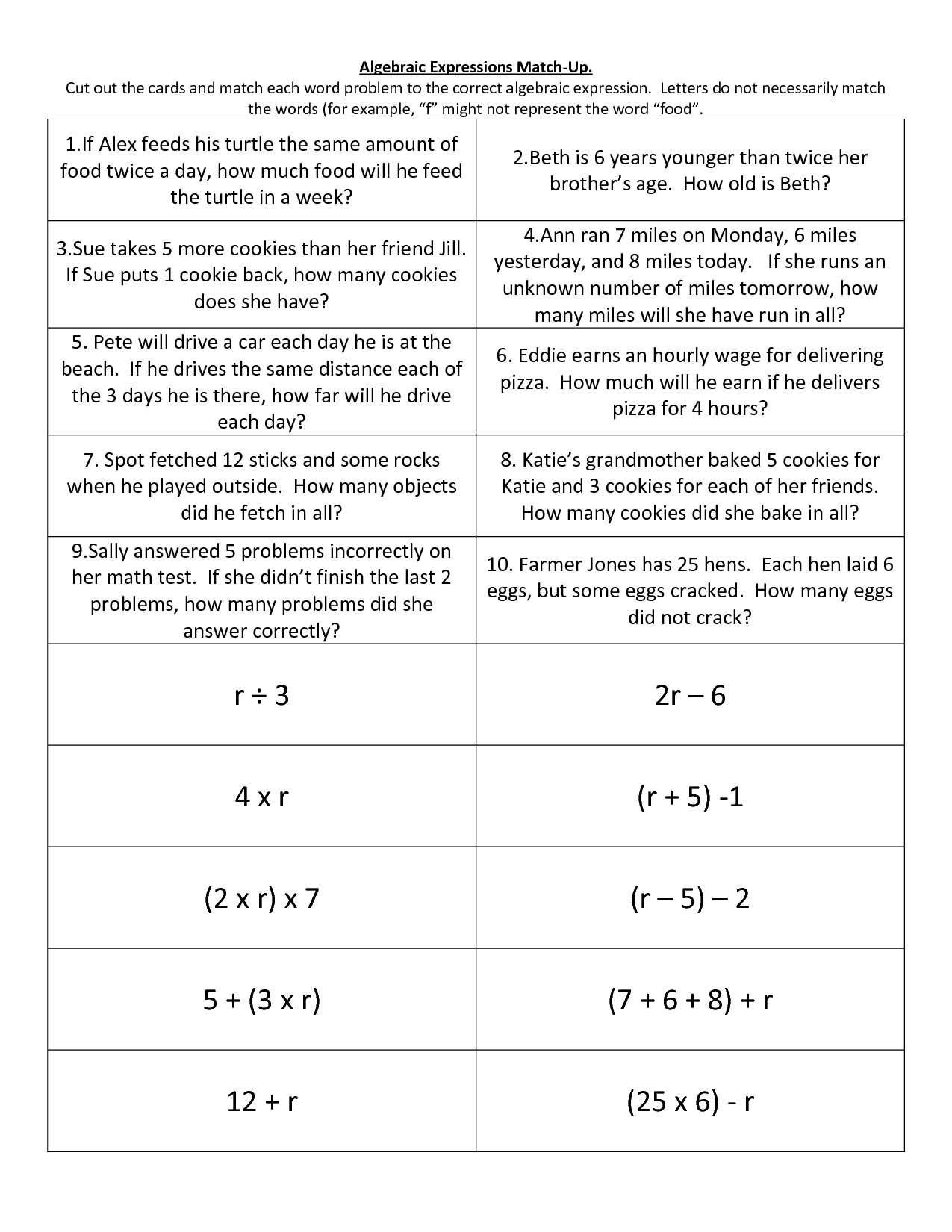 90 Printable Translating Algebraic Expressions Worksheet 89