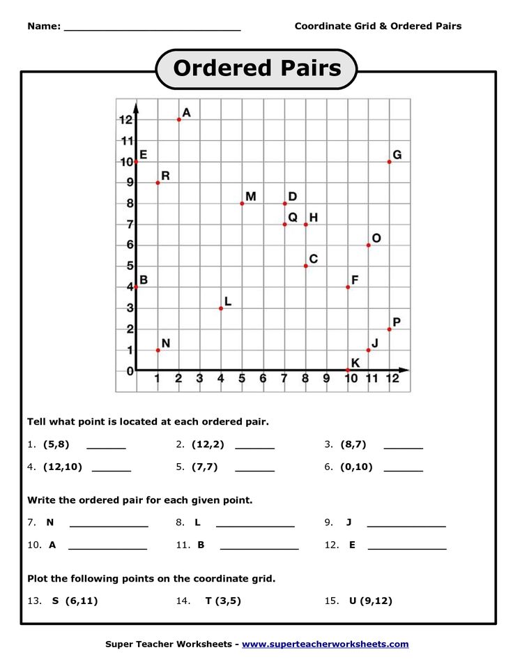 Get 85 5Th Grade Algebra Worksheets Ideas 42