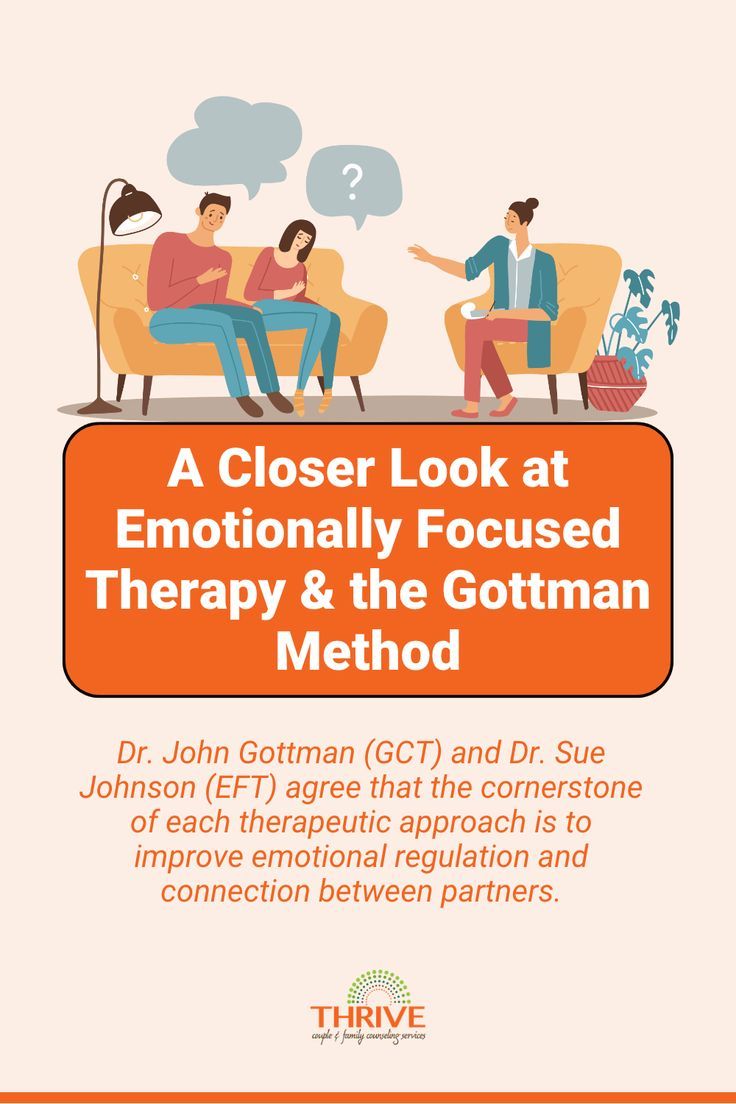 Get 85 Couples Therapy Pdf Ideas 56