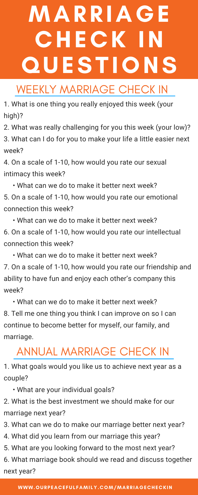 Get 85 Couples Therapy Questions Ideas 35