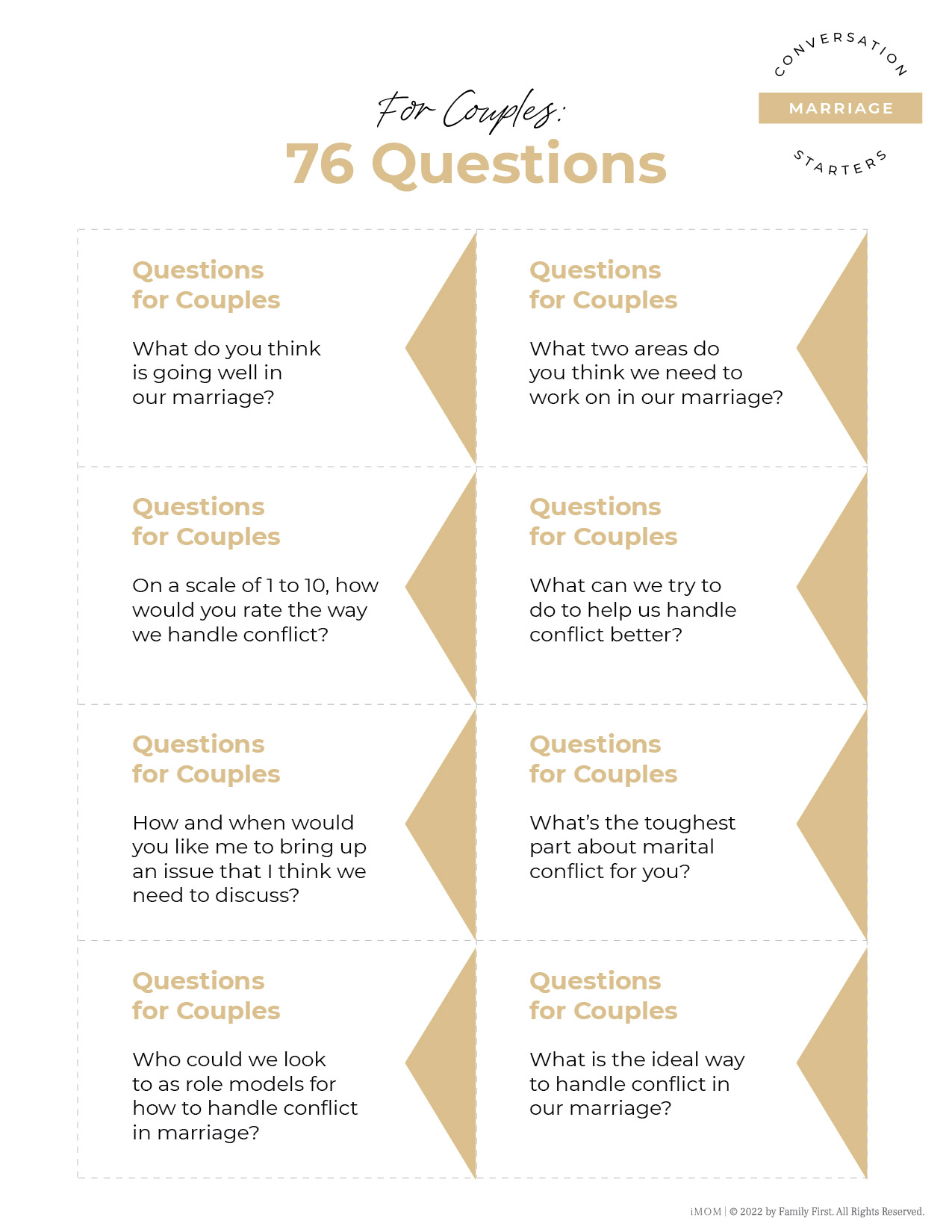 Get 85 Couples Therapy Questions Ideas 38