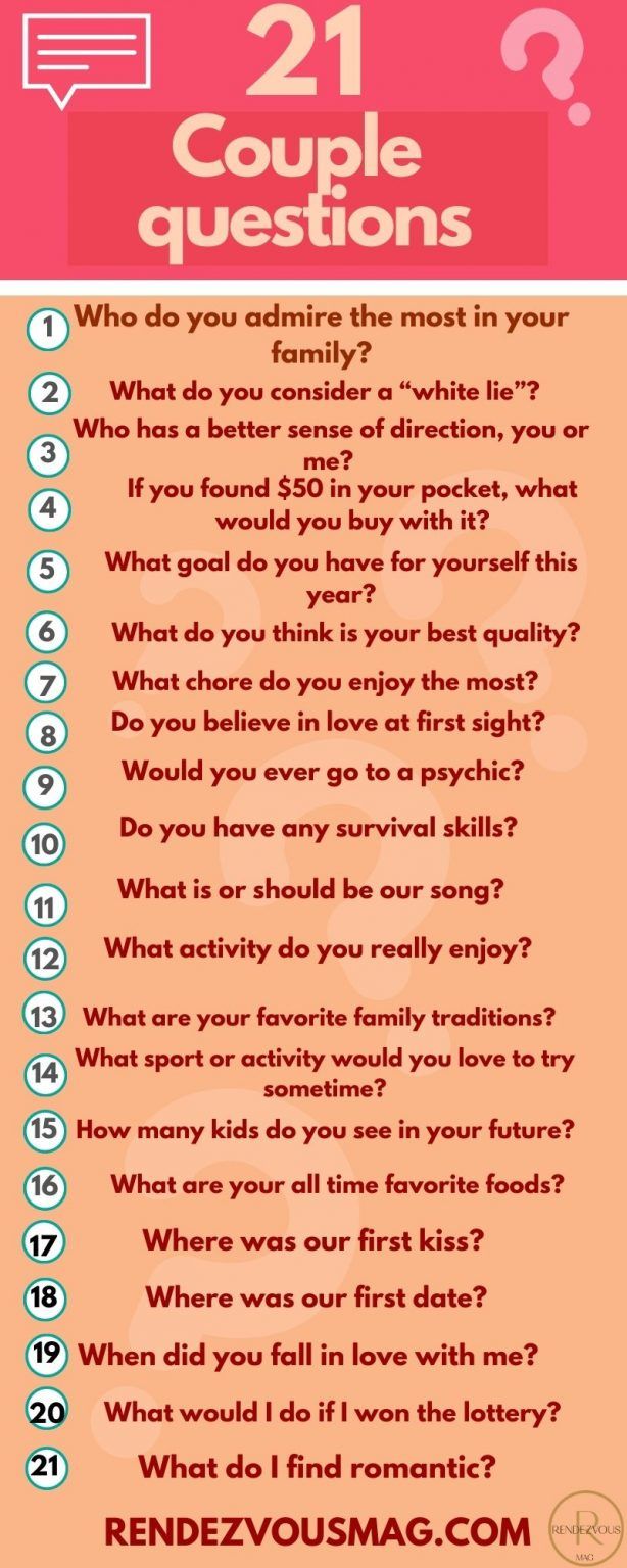 Get 85 Couples Therapy Questions Ideas 75