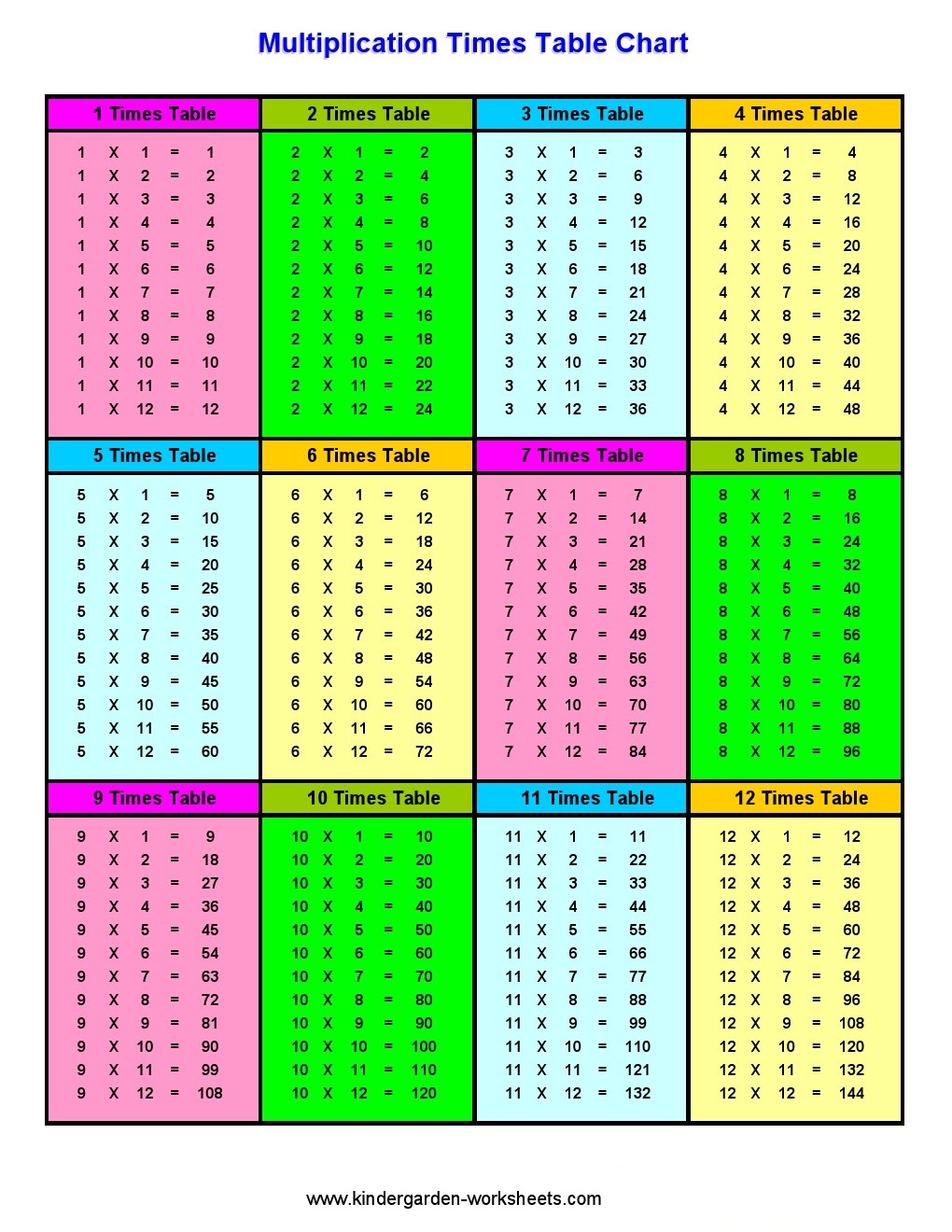 Get 85 Free Printable Multiplication Worksheet Ideas 17