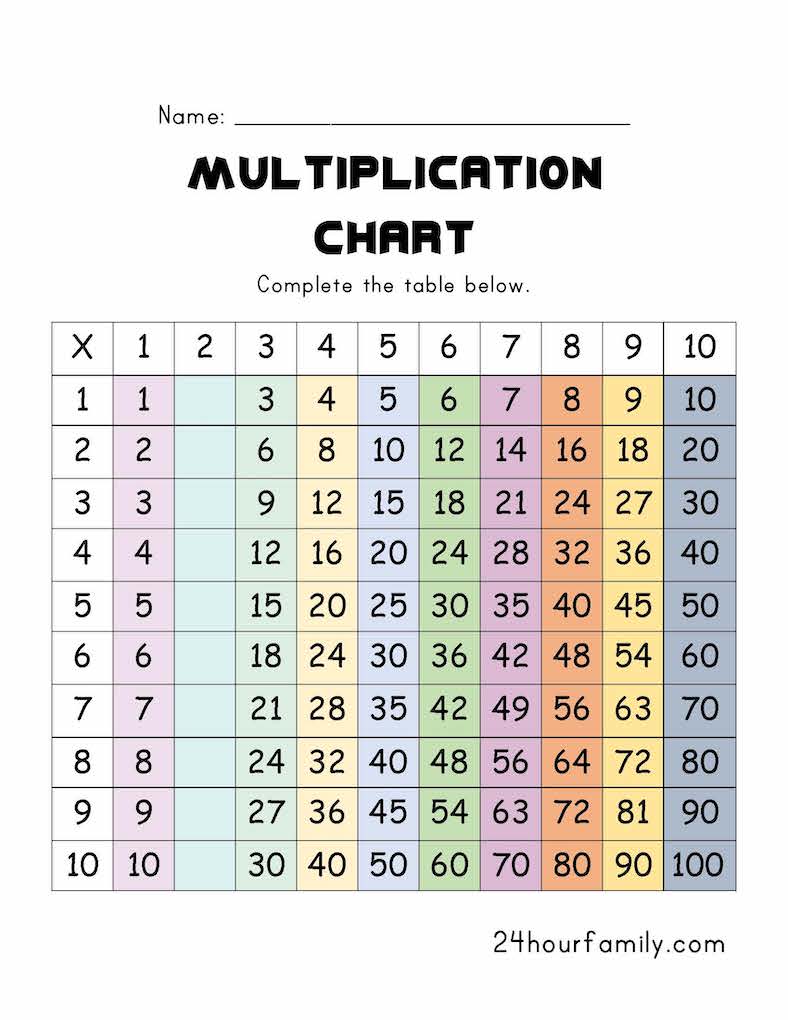 Get 85 Free Printable Multiplication Worksheet Ideas 28