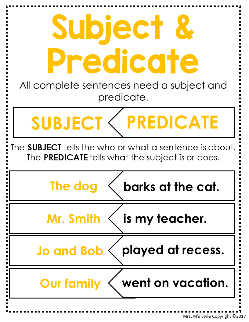 Save 85 Subjects And Predicates Worksheet 16