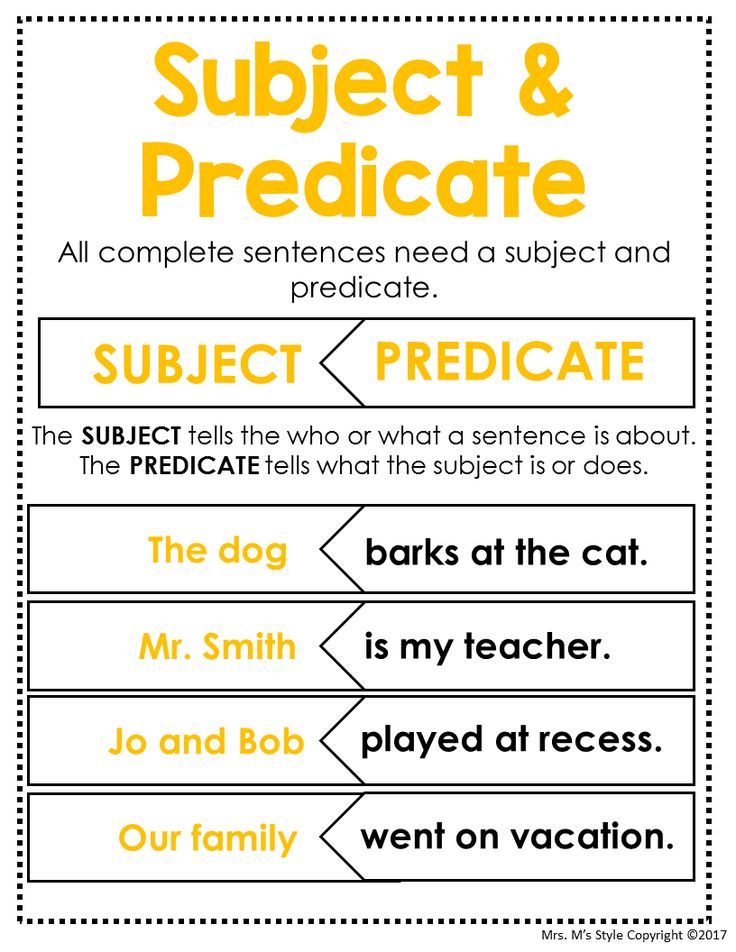 Save 85 Subjects And Predicates Worksheet 60