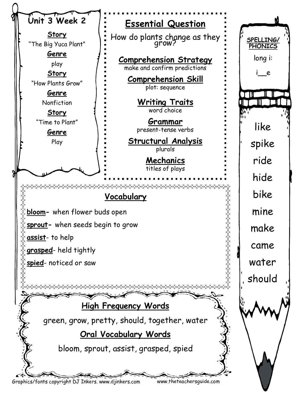 Best 45 Social Studies Worksheets Ideas 33