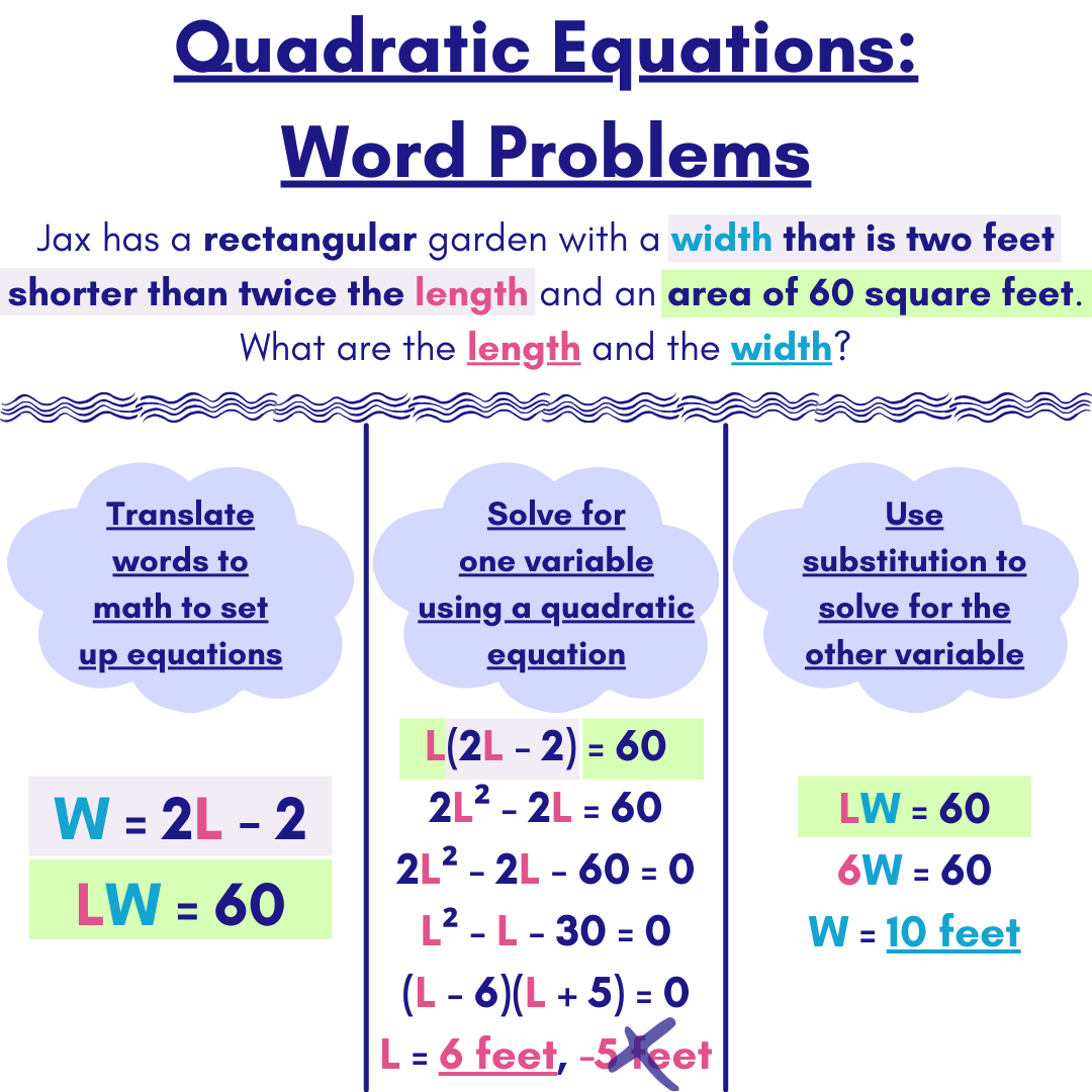 Best 45 Solving Quadratic Equations Ideas 25