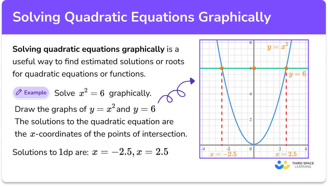 Best 45 Solving Quadratic Equations Ideas 36