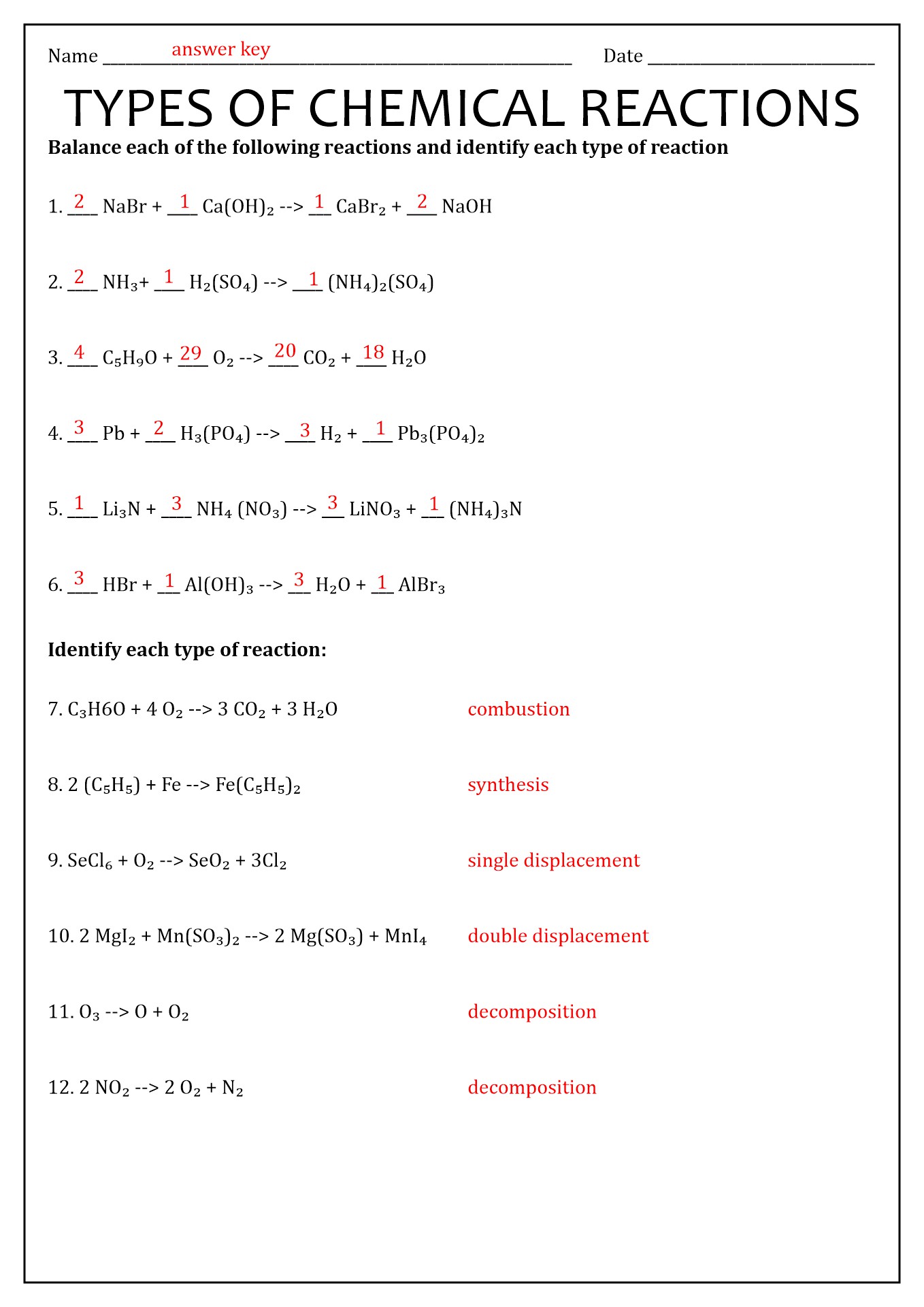 Best 45 Types Of Chemical Reactions Worksheets Ideas 14