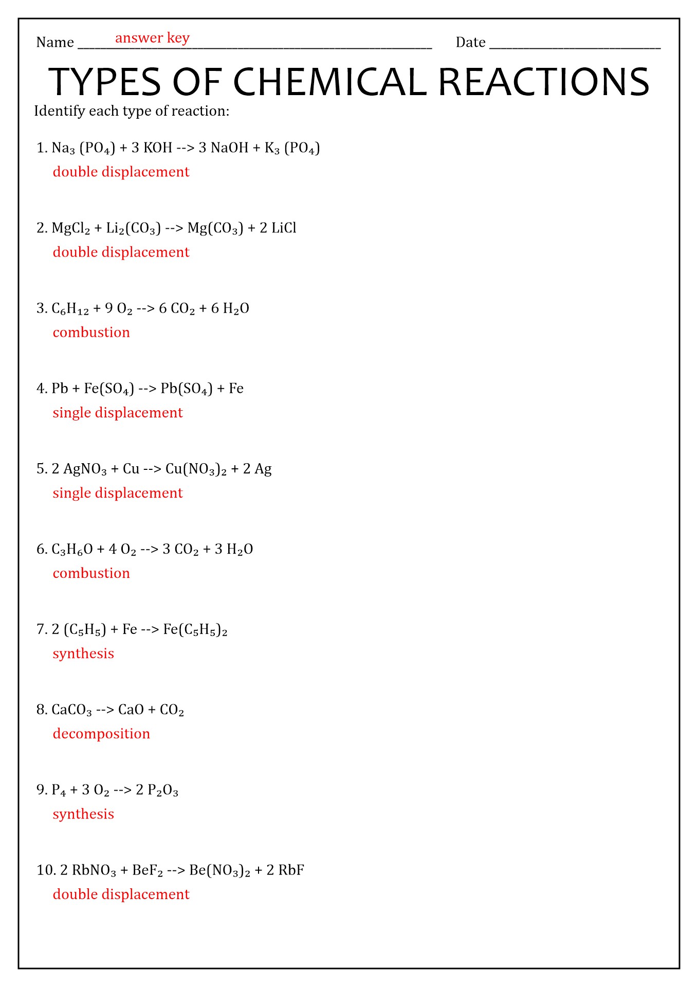 Best 45 Types Of Chemical Reactions Worksheets Ideas 24