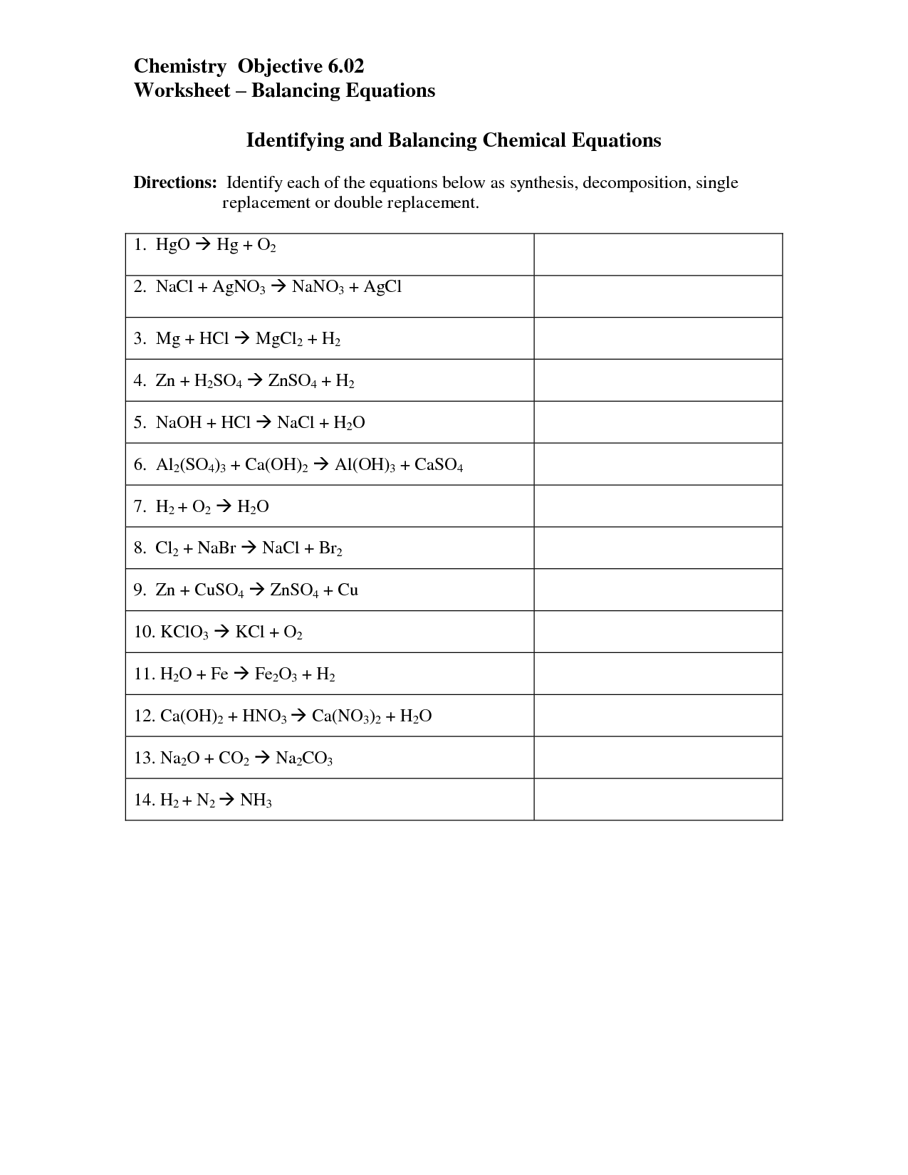 Best 45 Types Of Chemical Reactions Worksheets Ideas 35