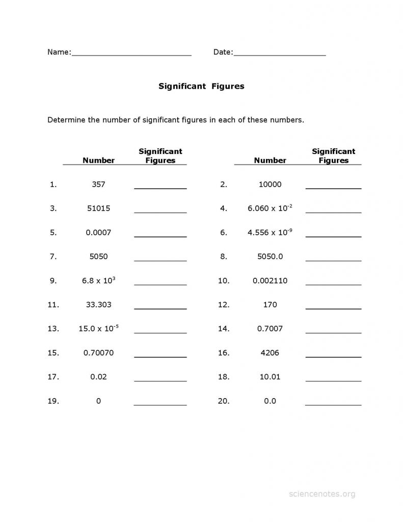 Best 50 Significant Figures Worksheets Ideas 2