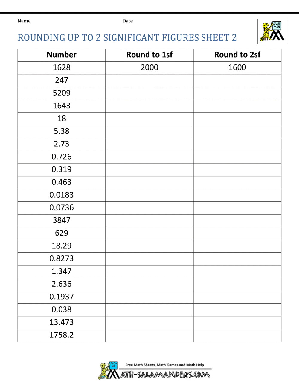 Best 50 Significant Figures Worksheets Ideas 21