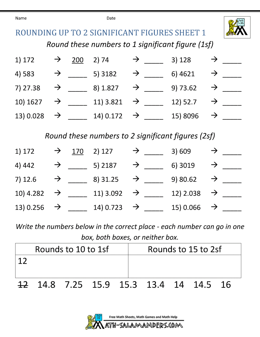 Best 50 Significant Figures Worksheets Ideas 23