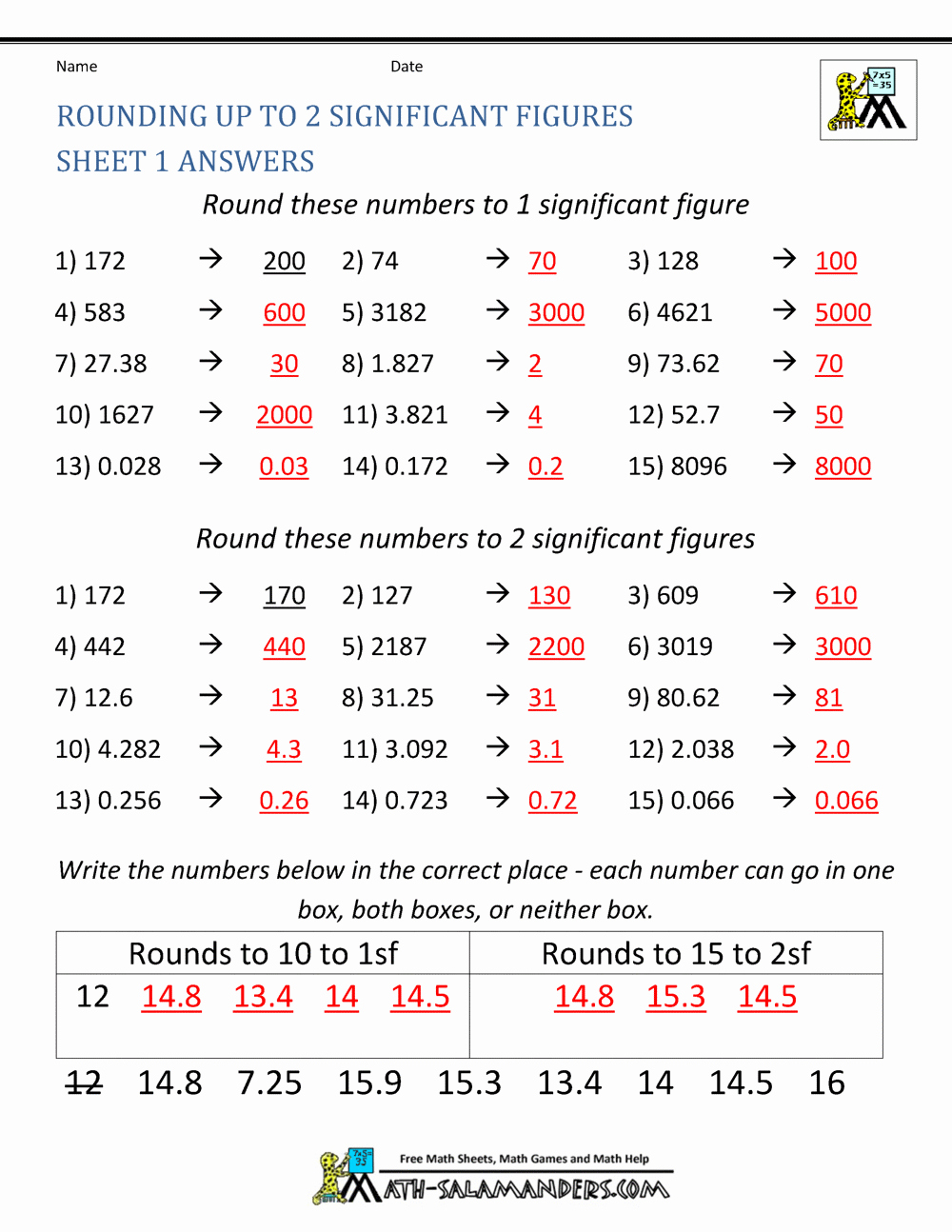 Best 50 Significant Figures Worksheets Ideas 26