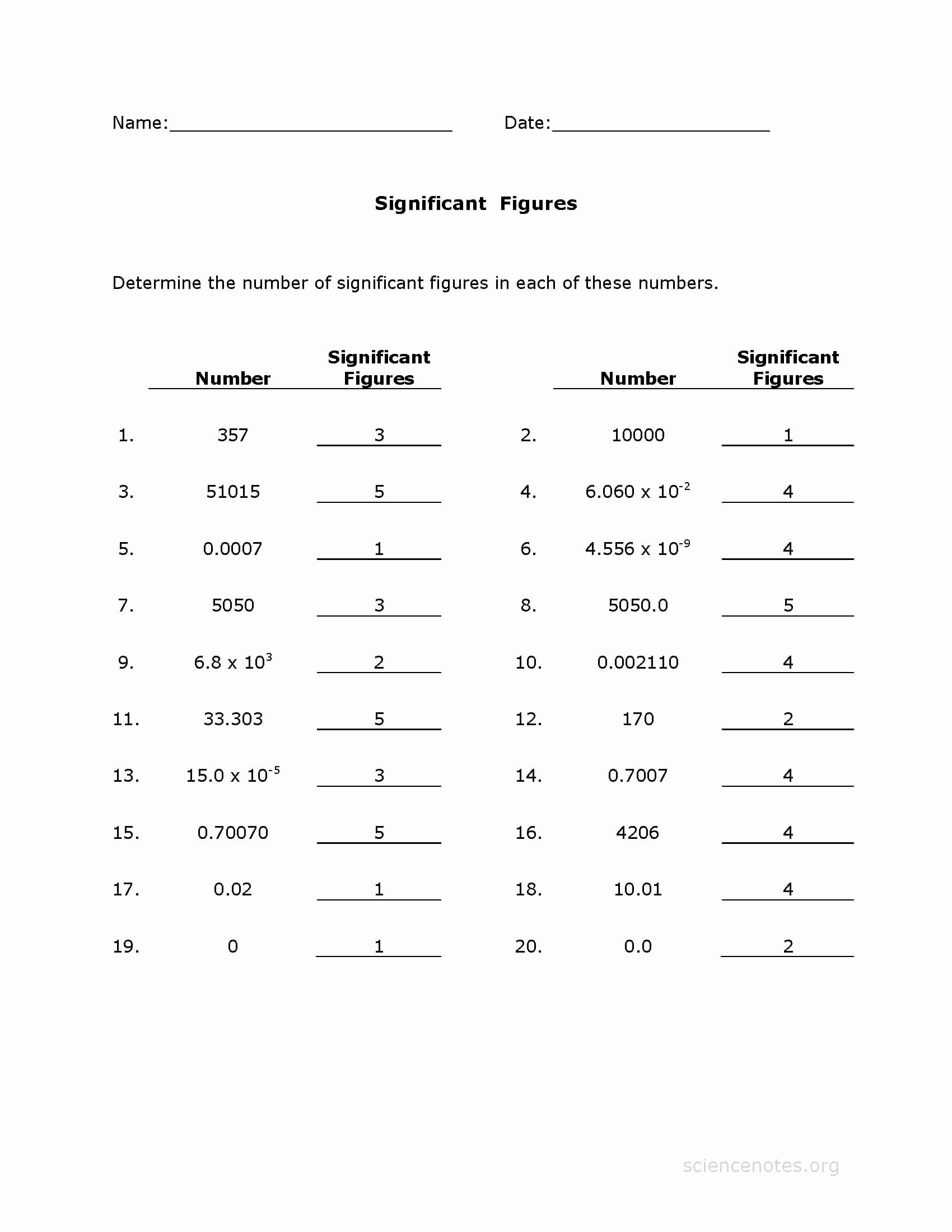 Best 50 Significant Figures Worksheets Ideas 35