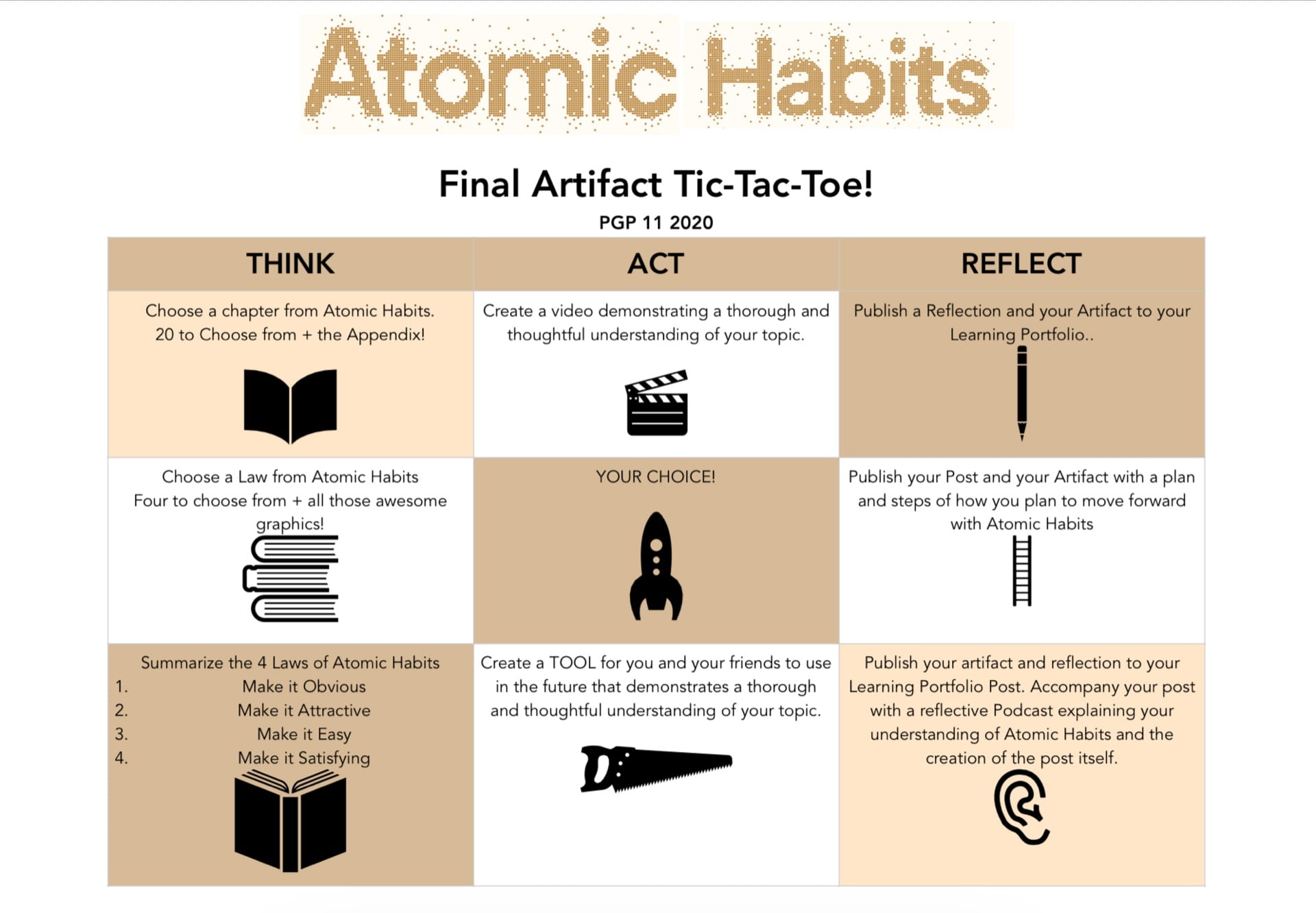 Get 85 Atomic Habits Worksheets Ideas 18