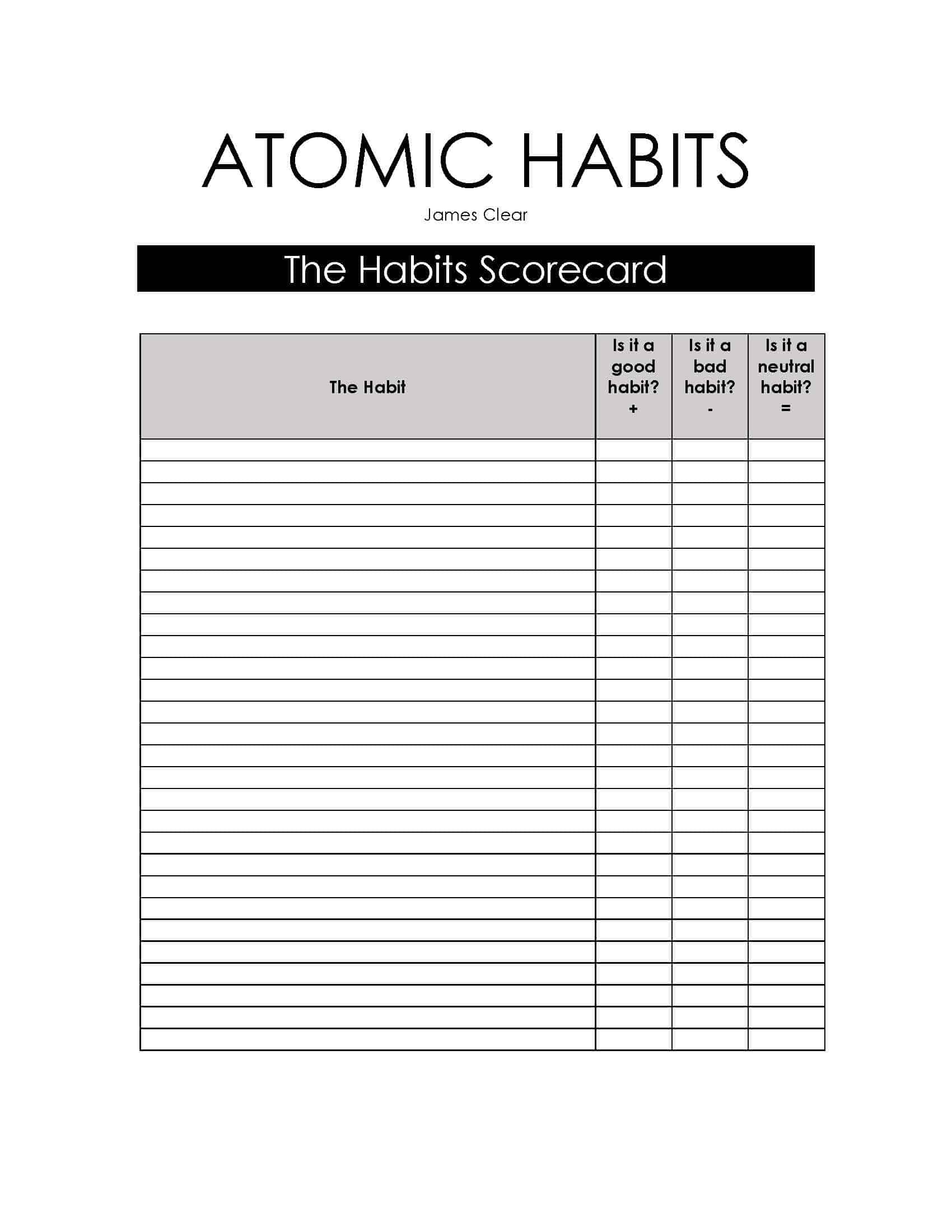 Get 85 Atomic Habits Worksheets Ideas 30