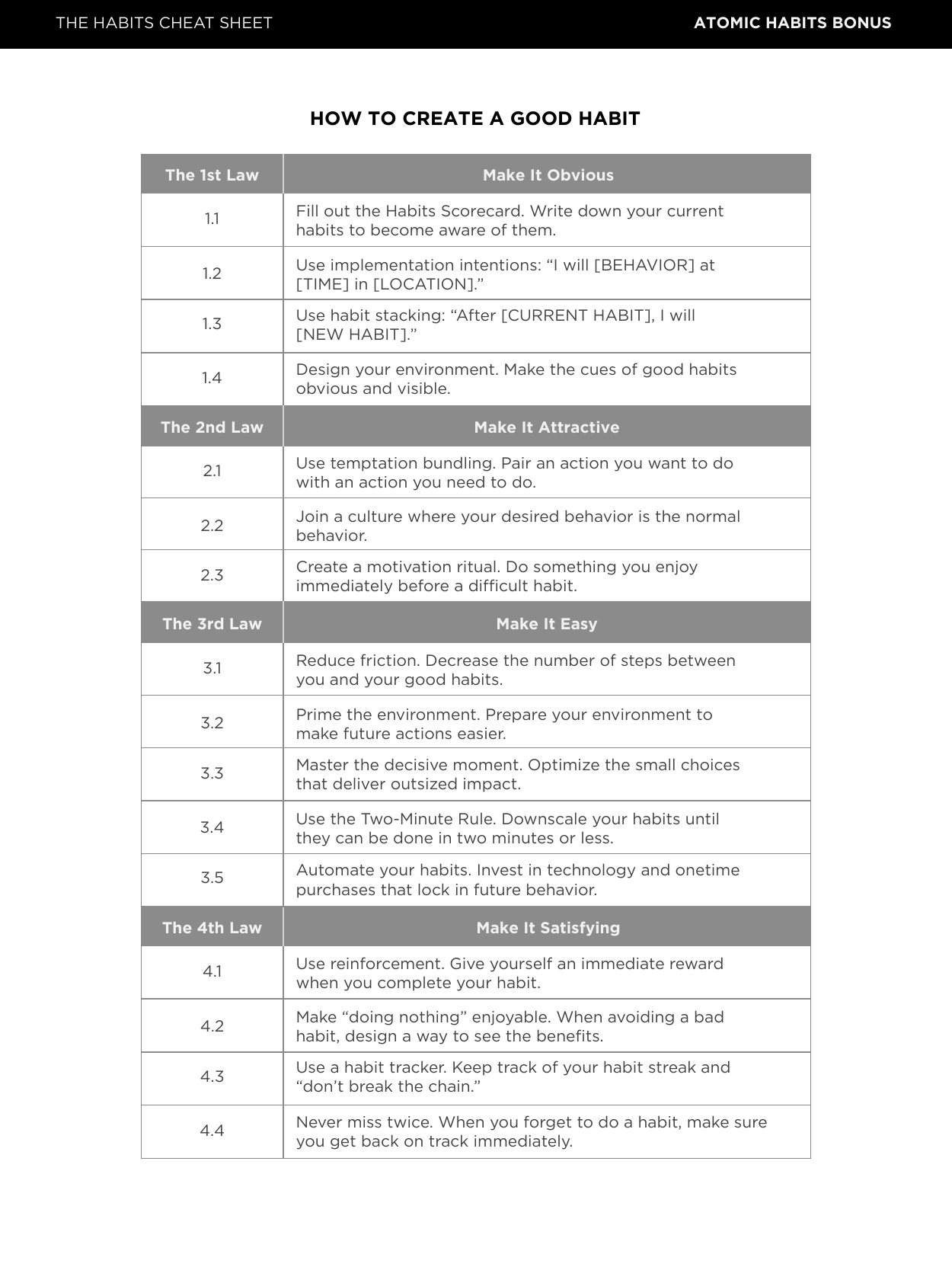 Get 85 Atomic Habits Worksheets Ideas 34