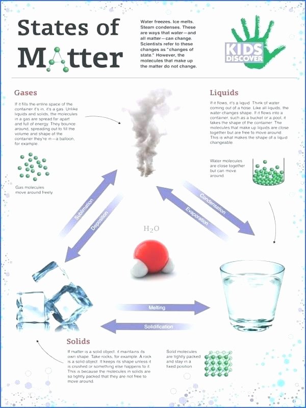 Save 60 States Of Matter Worksheets Ideas 45