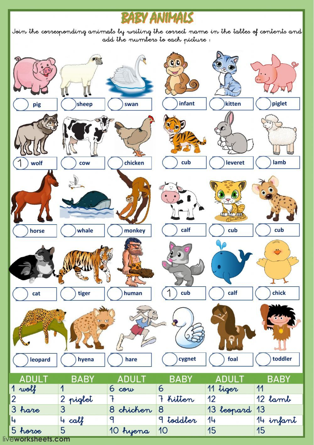 30 Domestic Animals Worksheets For Kindergarten