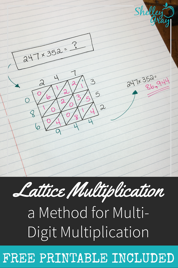 30 Lattice Method Multiplication Worksheets