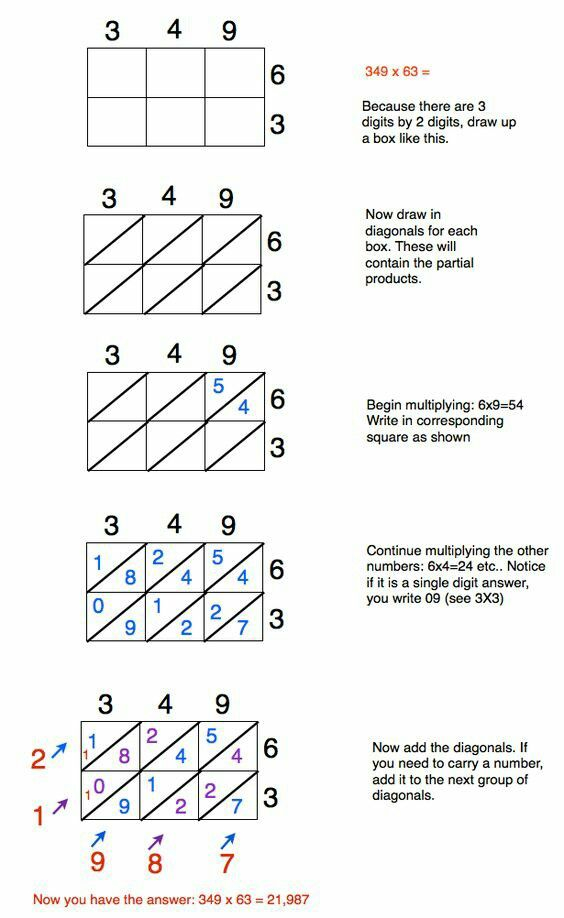 30 Lattice Method Multiplication Worksheets