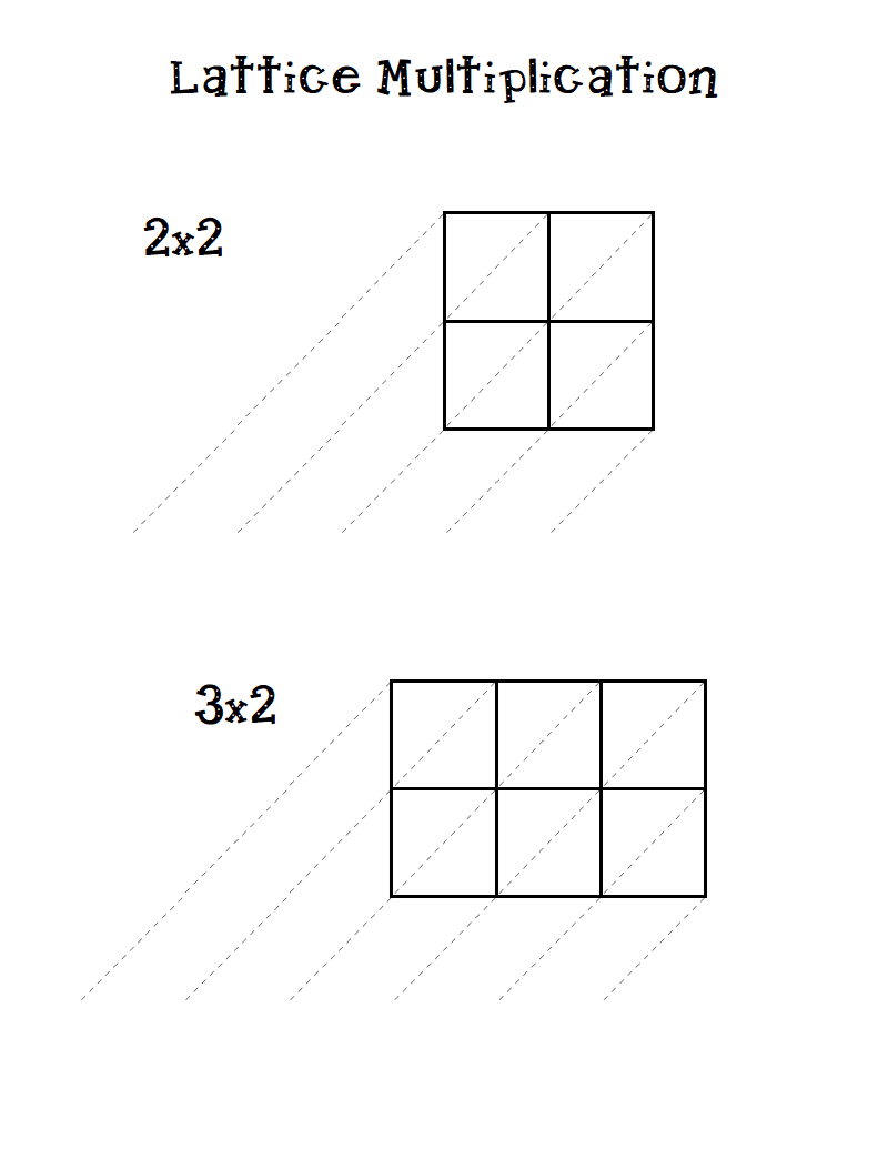 30 Lattice Method Multiplication Worksheets