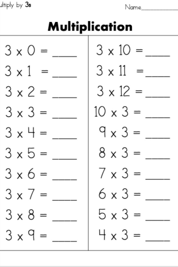 30 Multiplication By 3 Worksheets Free